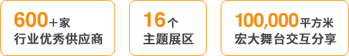 2020 年 9 月 19-21 日第21屆全國醫(yī)院建設(shè)大會CHCC2020 在深圳國展中心開展(圖4)